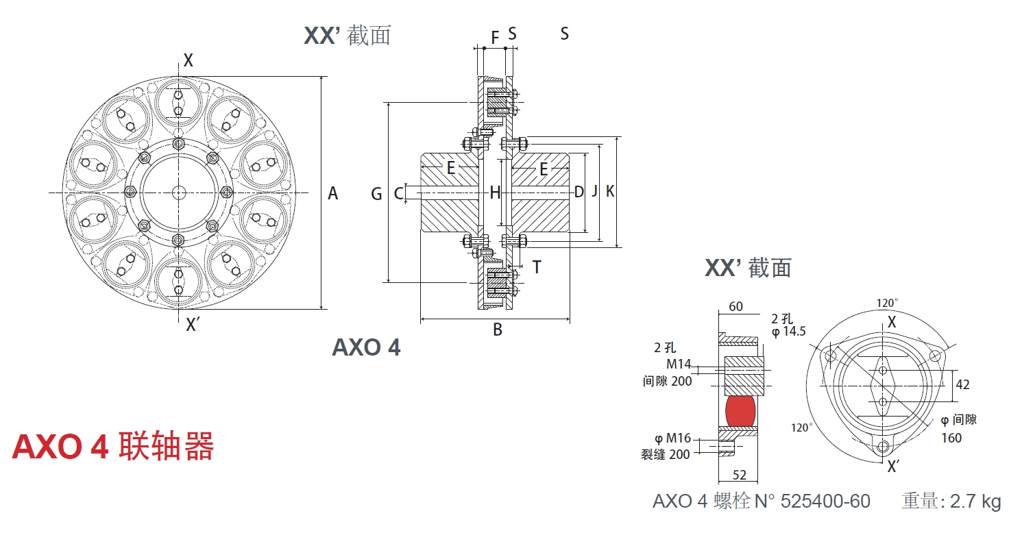 弹性联轴器-Axoflex(图3)
