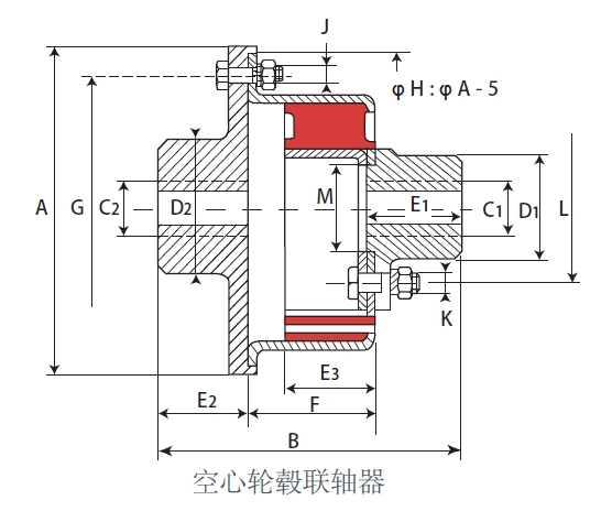 弹性联轴器-Cardaflex(图1)