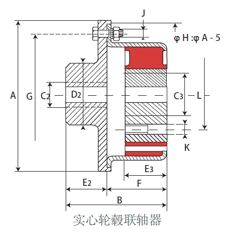 弹性联轴器-Cardaflex(图2)