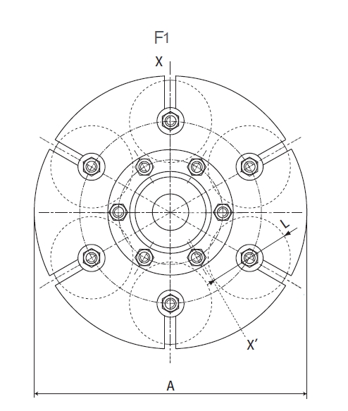 弹性联轴器-Radiaflex-RTP(图1)
