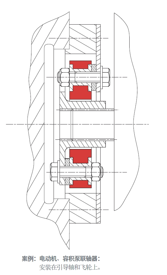 弹性联轴器-Straflex包含独立轮毂(图3)