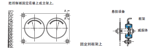 橡胶减震器-ISODYNE(图1)