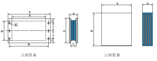 橡胶减震器- "SANDWICH" MOUNTS(图1)