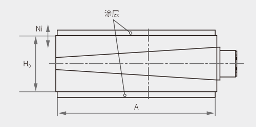 KE 系列减震垫脚(图1)