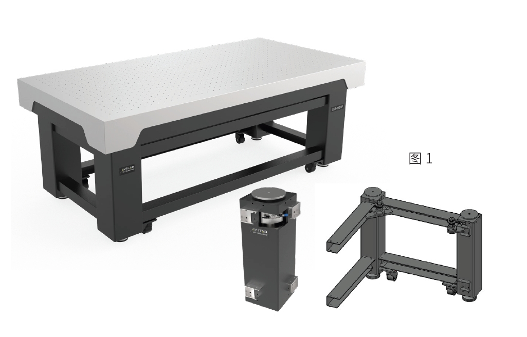  LDS-MD 单摆型空气弹簧(图1)