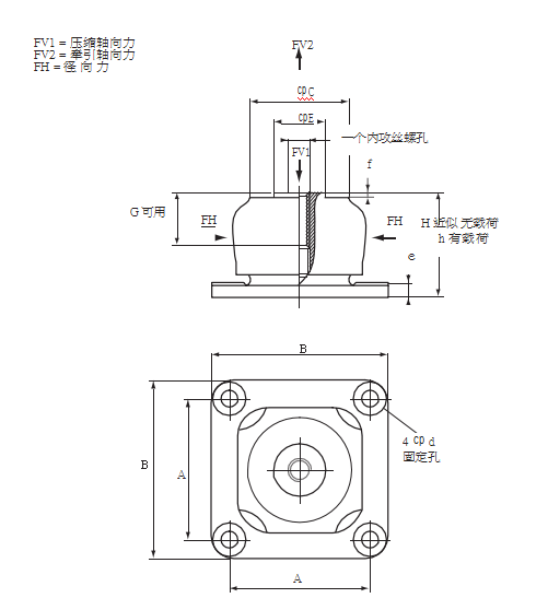 金属丝减震器-VIH5023/VH5025(图1)