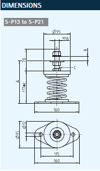 S-P 钢弹簧减震器 S-P5 至S-P12(图2)