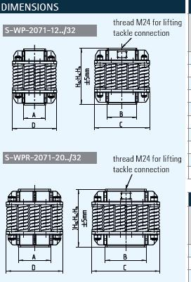 S-WP(R) 钢弹簧减震器 S-WP(R)-2071.../32(图1)
