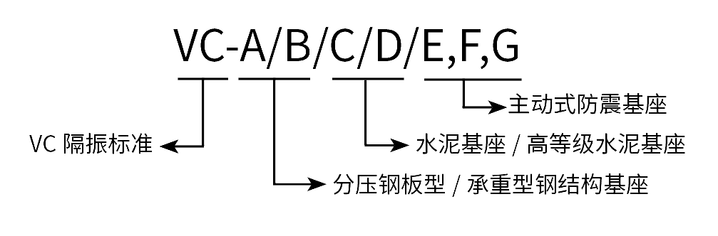 (图1)