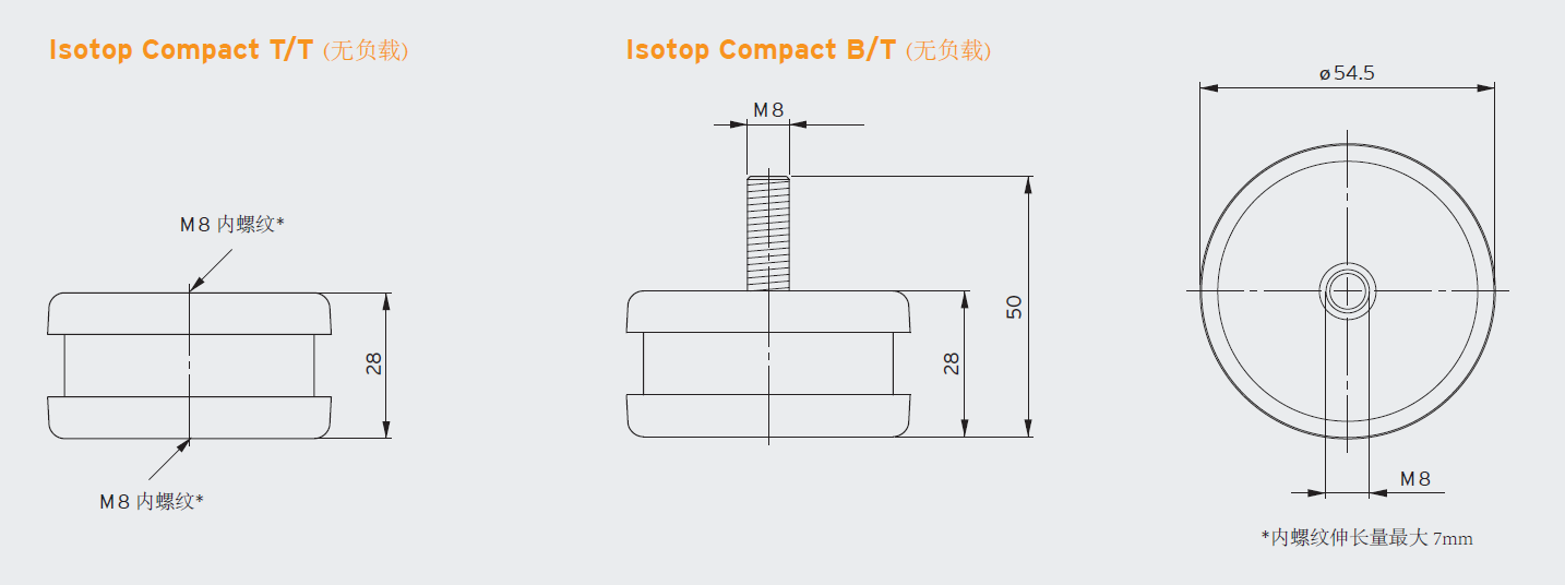 COMPACT 阻尼减震器(图1)