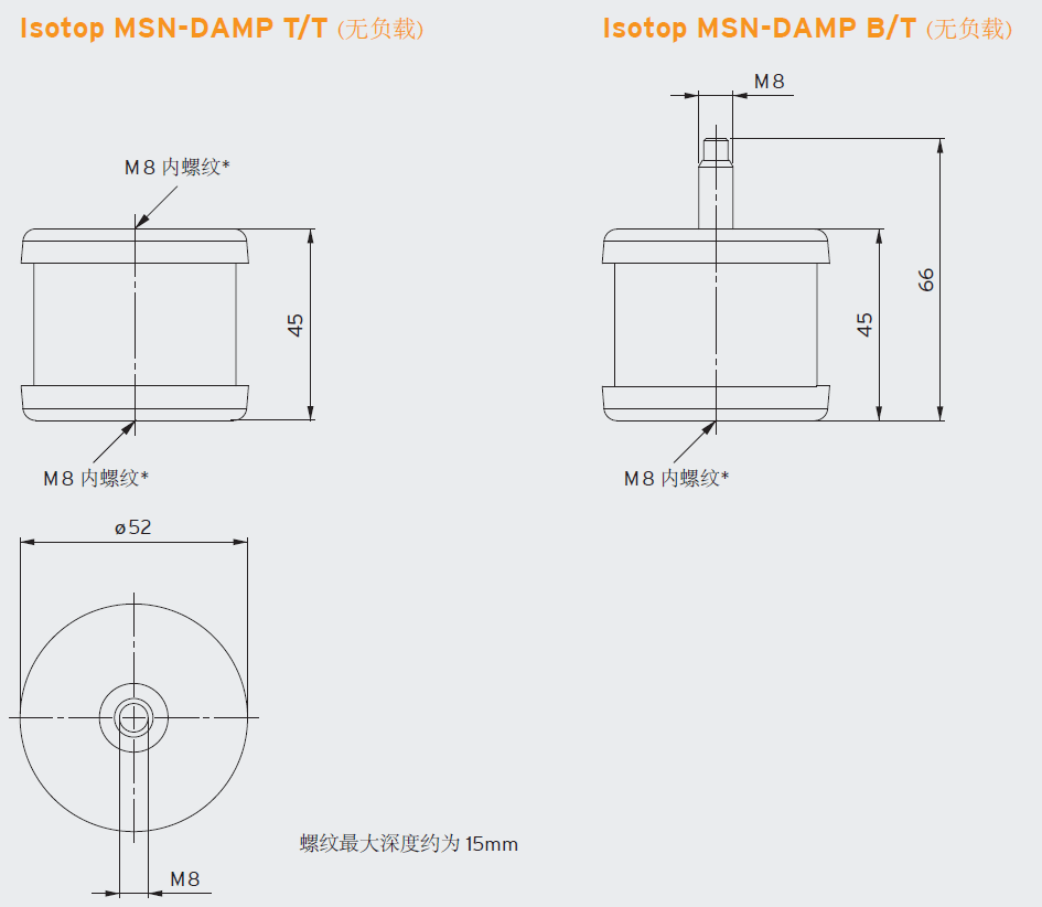 MSN-D 阻尼减震器(图1)