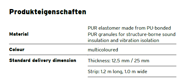 RELOMER SRG60 vibration isolation material(图1)