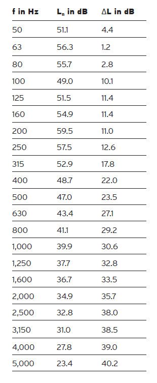 ACOUSTIC FLOOR MAT 29(图2)