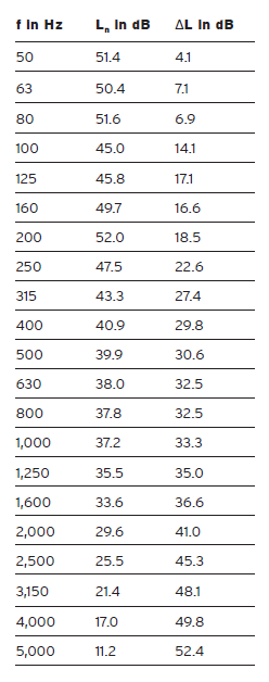 ACOUSTIC FLOOR MAT 35(图2)